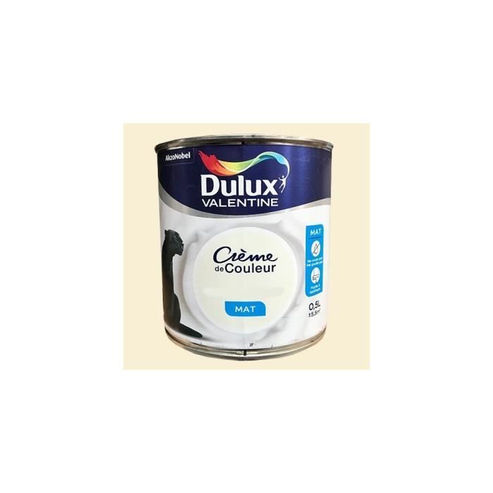 Sitemapcdatahttpskniqoocomlin Clair Dulux