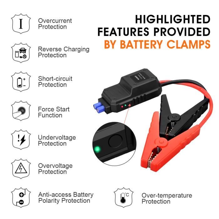 Suaoki jump top starter u28
