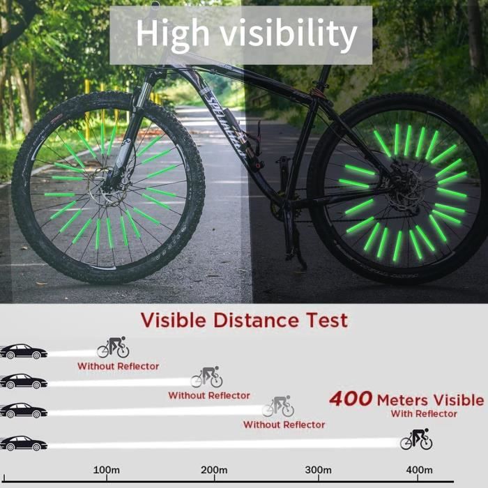 Reflecteur Rayon Velo, 36 Ou 72 Reflecteur Velo Facile à Installer