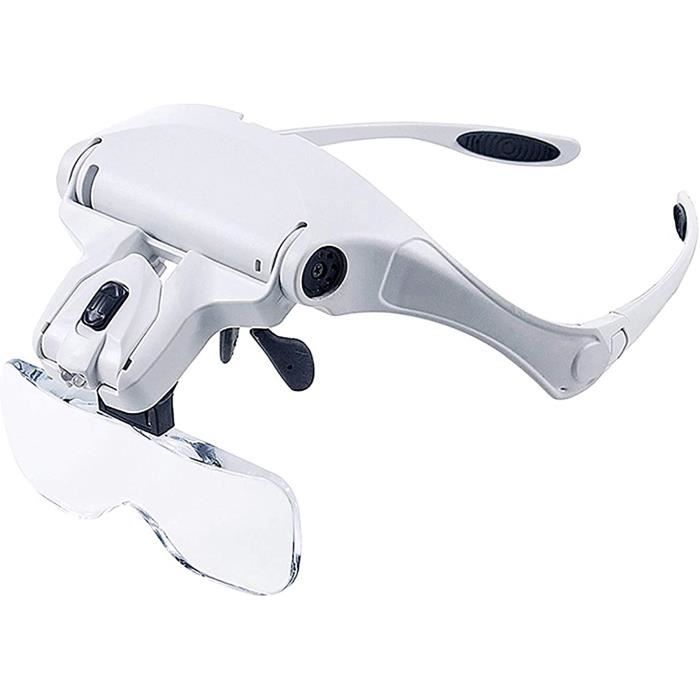 Lunettes Loupe Grossissante LED Frontale ESynic - 5 Lentilles Interchangeables 1.5X à 3.5X + 8X
