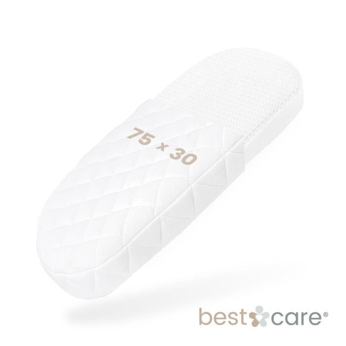 Bestcare Matelas Aero 75x30x6 Cm 2 Faces Ete Hiver Pour Lit D Enfant Berceau Couffin Landau Produit Issu De L Ue Cdiscount Puericulture Eveil Bebe Bestcare Matelas Aero 75x30x6 Cm 2 Faces Ete Hiver Pour Lit D Enfant Berceau Couffin Landau Produit Issu De L Ue Cdiscount Puericulture Eveil Bebe