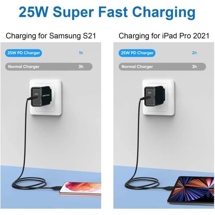 Lot De 2) Chargeur Usb C Charge Rapide Avec 2M Nylon Câble Pour Samsung Phone Galaxy S22 S21