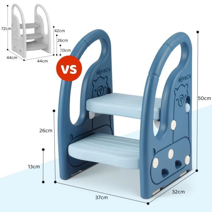 Marchepied Réglable Pour Enfant – Pliable, Antidérapant, Avec Accoudoirs Pour Salle De Bain Et Cuisine