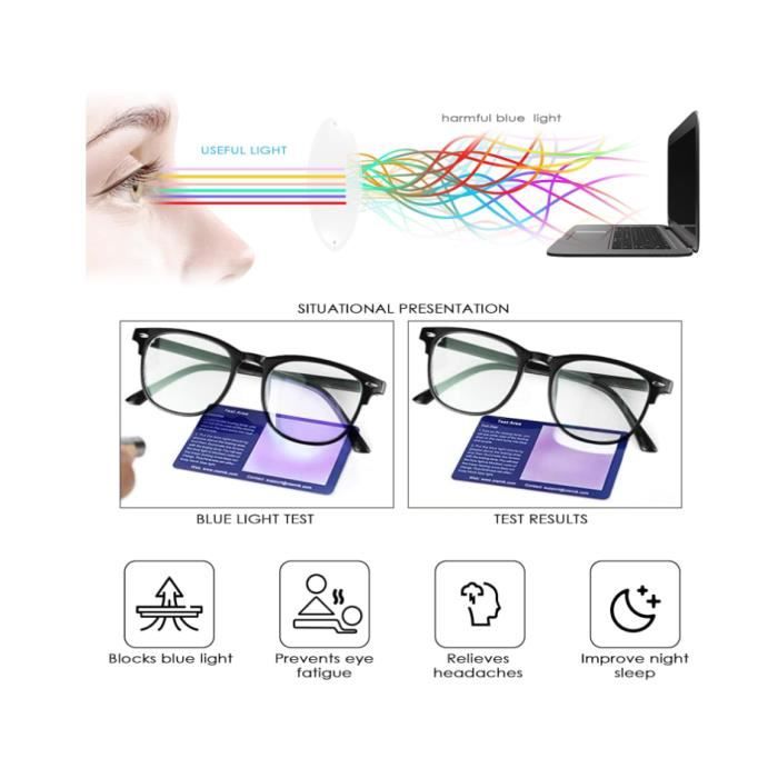 Lunette de hotsell repos avis