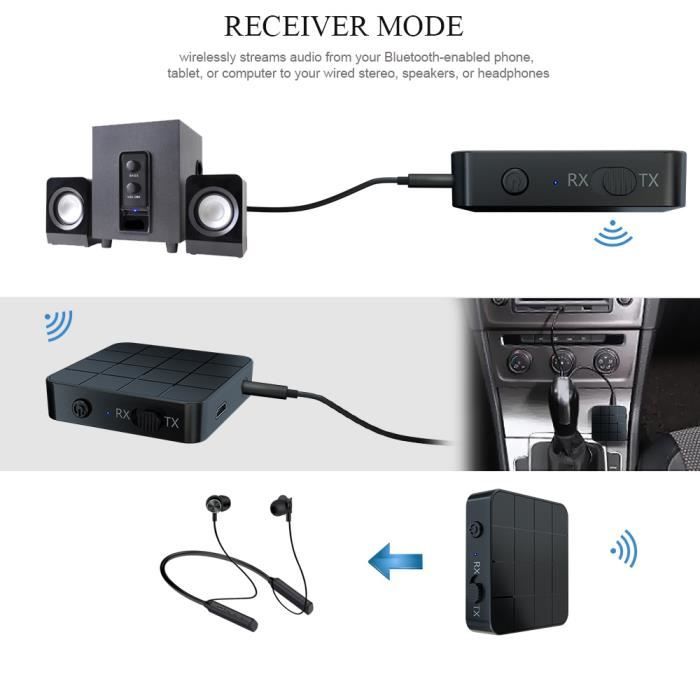 Récepteur Bluetooth 5.0 - Adaptateur de récepteur audio Bluetooth pour  système audio de streaming de musique, adaptateur audio sans fil Rca Aux  3,5 mm pour smartphones Pc Ca