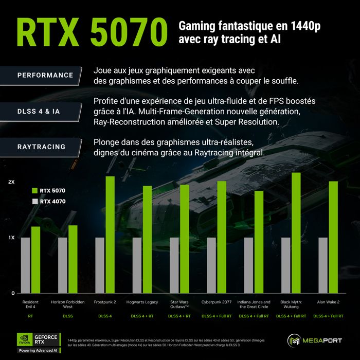 Megaport PC Gamer AMD Ryzen 7 3800X 8x3.9GHz •3