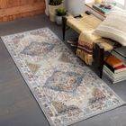 LIVABLISS SURYA Tapis de Couloir à Poils Courts Doux Vintage Oriental JADE 80x220cm Multicolore/Taupe