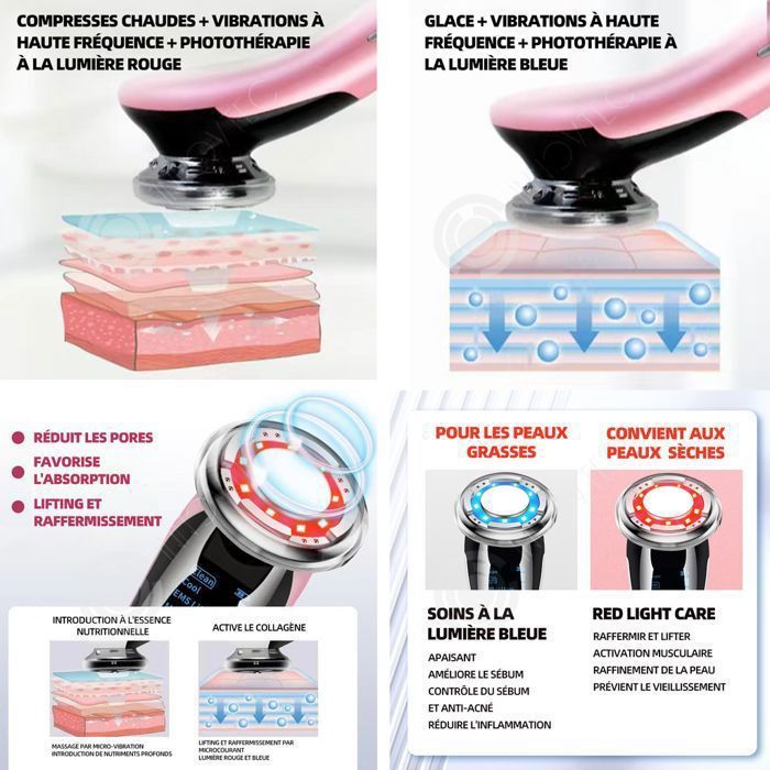 C Appareil anti rides visage 2 en 1 électrique beauté appareils levage — free download