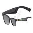 Bose Frames Alto, les lunettes de soleil audio-3