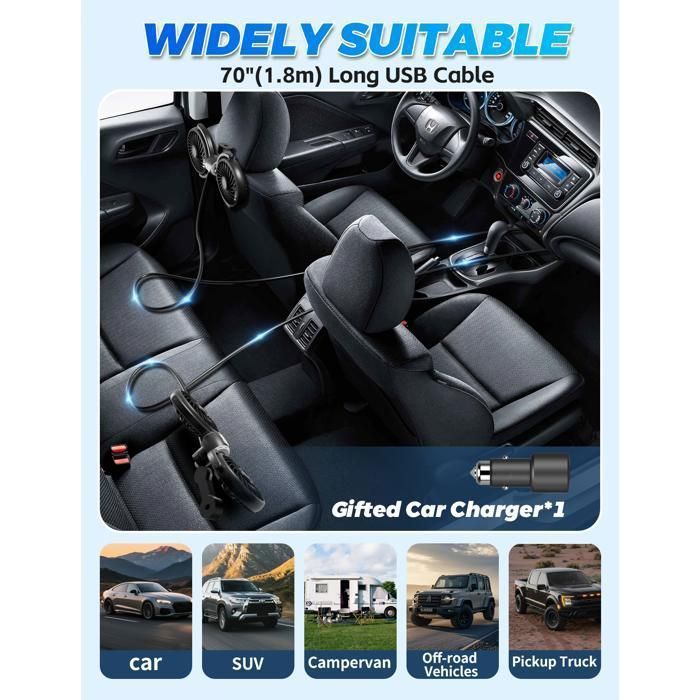 TOTMOX Ventilateur De Voiture Double Tête USB - Rotation 360° Horizontal Et 180° Vertical
