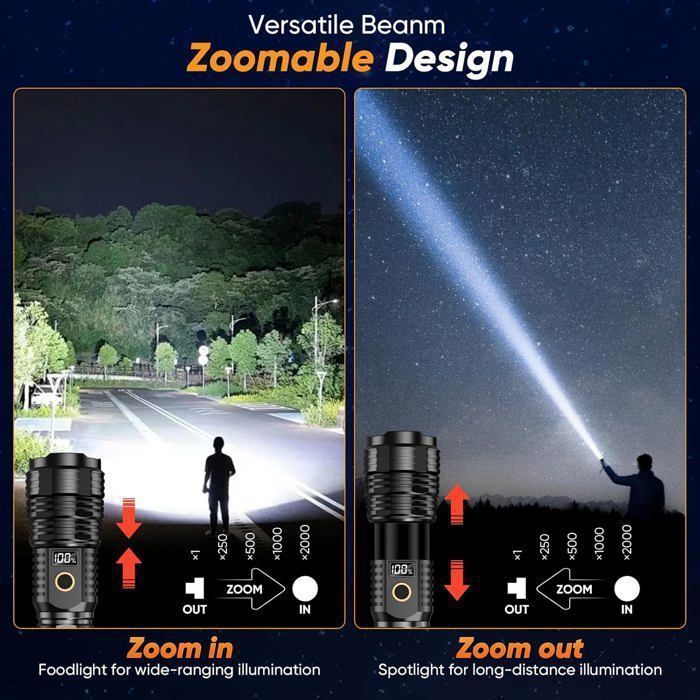 Lampe Torche LED 10000 Lumens Rechargeable - Zoomable, 5 Modes, étanche IPX5 Pour Camping Et Urgences
