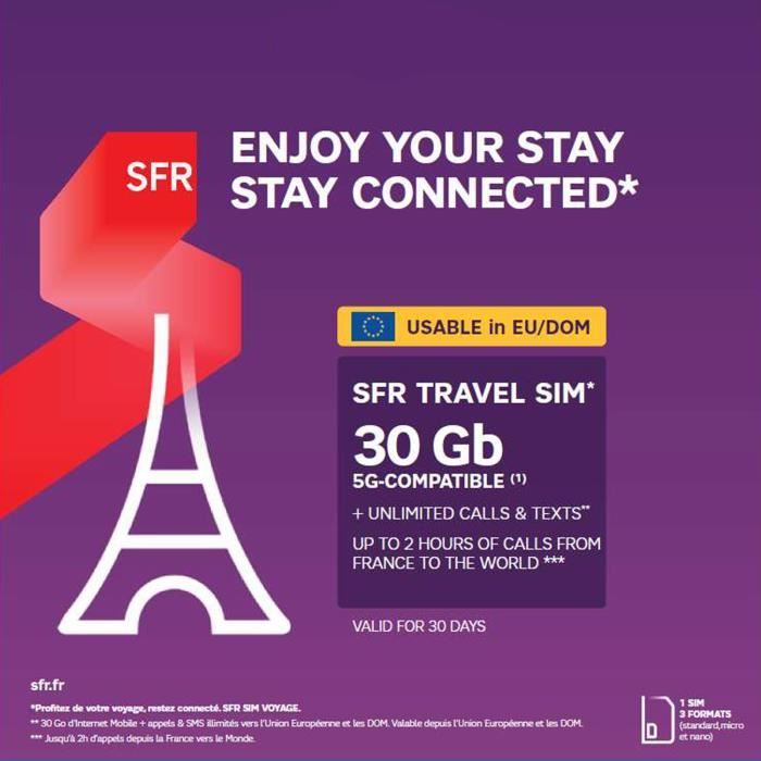 Carte Sim SFR Welcome 5G