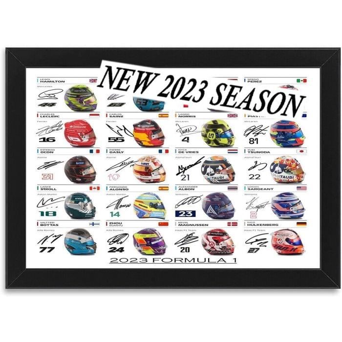 Técnica: Cómo Los Frenos Son Parte Del éxito Del RB19 De La F1 2023