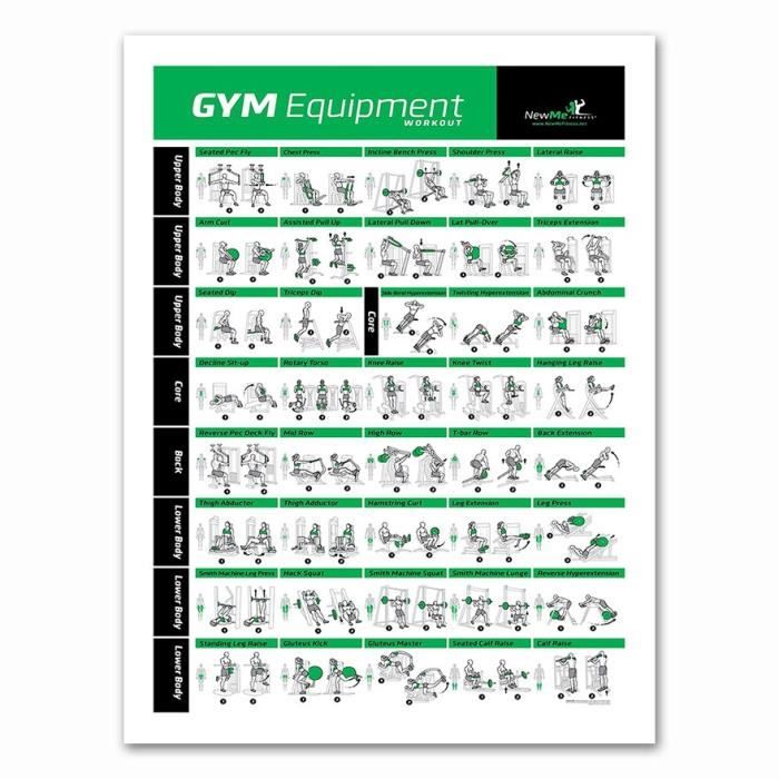 Affiche Fitness XUNXI - 40x60cm - Exercices Étirement Et Musculation - Toile Imperméable - Déco Gym Maison