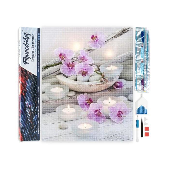 Les produits shopeco.fr