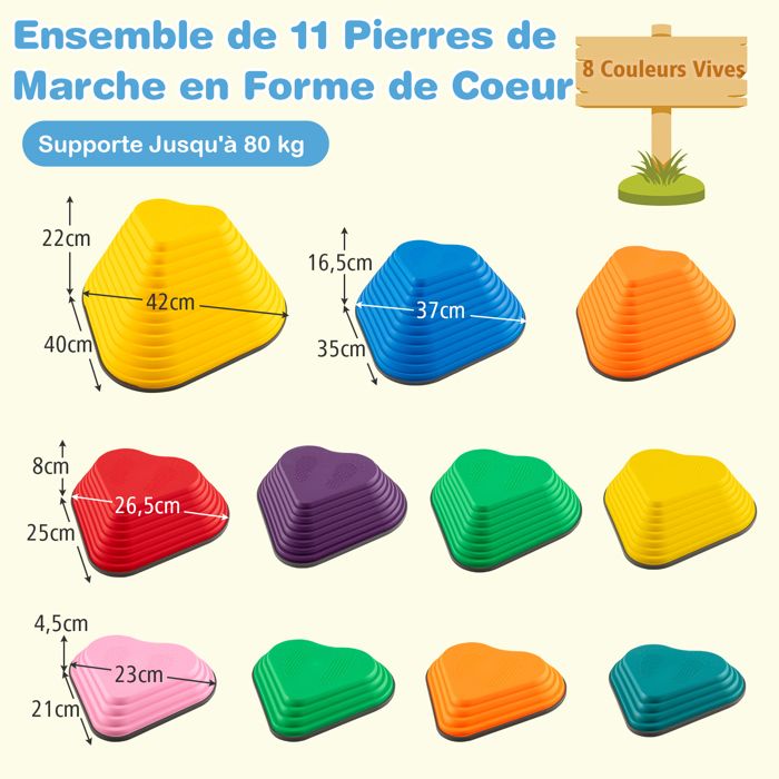 Parcours Motricité Enfants Parcours De Motricité 11 Pierres D'équilibre - Pour Enfants Dès 2 Ans - Jeu éducatif Intérieur/extérieur, Couleurs Vives
