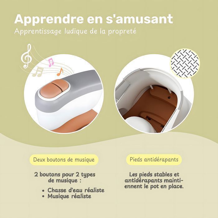 Pot Bébé Réaliste Avec Son De Chasse D'eau - Siège Apprentissage Propreté 18+ Mois - Gris