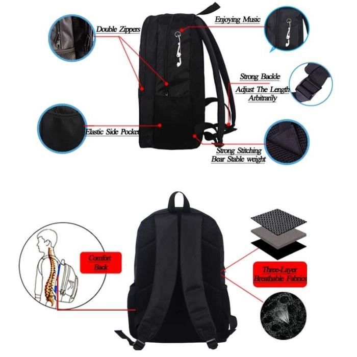Cartable fnaf discount