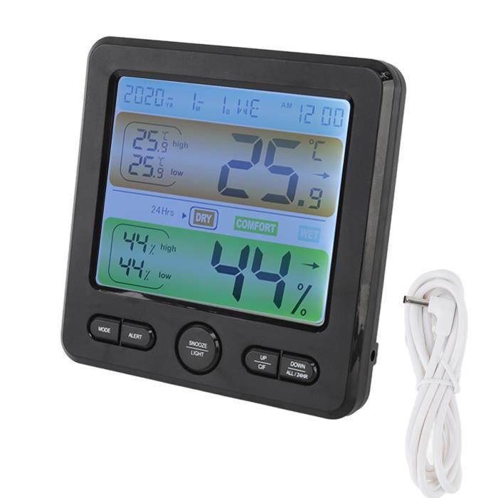 Horloge et thermomètre pour l'auto AutoTrends | Canadian Tire
