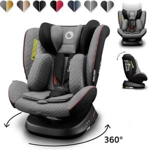 Bebe Confort Siege Auto Titan Groupe 1 2 3 De 9 Mois A 12 Ans Evolutif Et Inclinable Isofix Basic Blue Achat Vente Siege Auto c Titan Basic Blue Soldes Des Le 30 Juin Cdiscount Bebe Confort Siege Auto Titan Groupe 1 2 3 De 9 Mois A 12 Ans Evolutif Et Inclinable Isofix Basic Blue Achat Vente Siege Auto c Titan Basic Blue Soldes Des Le 30 Juin Cdiscount