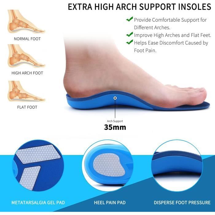 Semelles Orthopédiques Pour Fasciite Plantaire, Pieds Plats/creux – Avec Gel Au Talon Et Support De Voûte 3,5 Cm