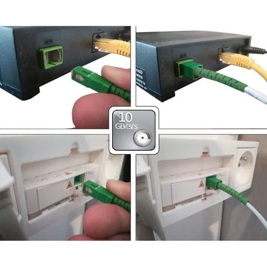 Câble Fibre Optique Blanc renforcé pour Box Opérateurs Orange SFR avec Connecteurs SC/APC-SC/APC Bouygues 8 M