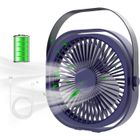 NICEFEEL Ventilateur portable carré - RUMOCOVO - 4000mAh Chargement USB - 3 Vitesses Silencieuses - Bleu