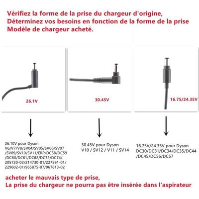 Chargeur pour Dyson V6/V7/V8 - Alimentation 1100mA, Cordon / Câble de Charge