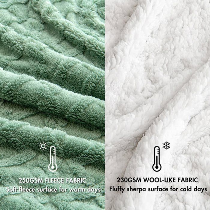 Plaid Polaire & Sherpa Double Face 150x200 Cm - Carreaux Vert/Blanc - Couverture Canapé Ultra Douce - Pour Intérieur & Extérieur - 10