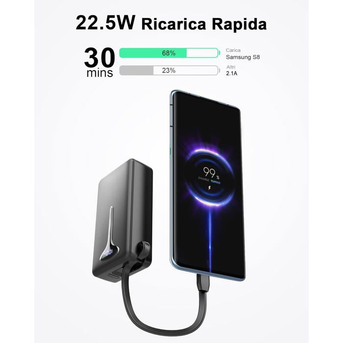 Batterie Externe Portable 10000mAh - Charge Rapide 22,5W Avec Ports USB-C Et USB-A