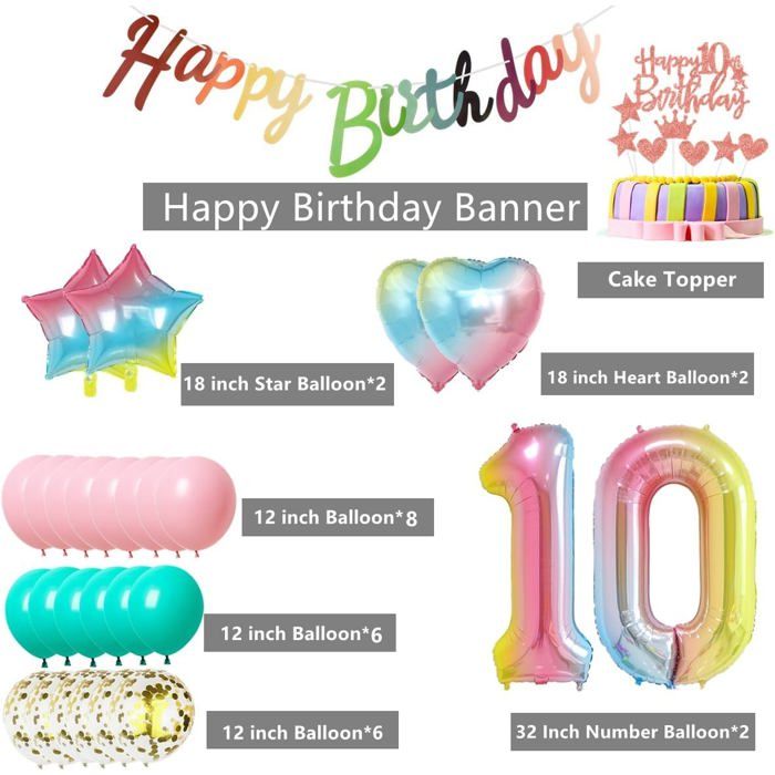 Déco Anniversaire 10 Ans Fille – Set Arc-en-ciel, Ballons, Bannières, Cupcake Toppers, Rose Et Or