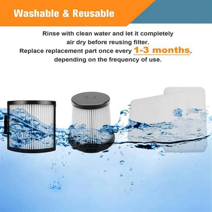 Filtres De Rechange Lavables Pour Aspirateur Shark Detect Pro IW3511 IW3120 IW1111 IW1120 - Lot Avec Préfiltres