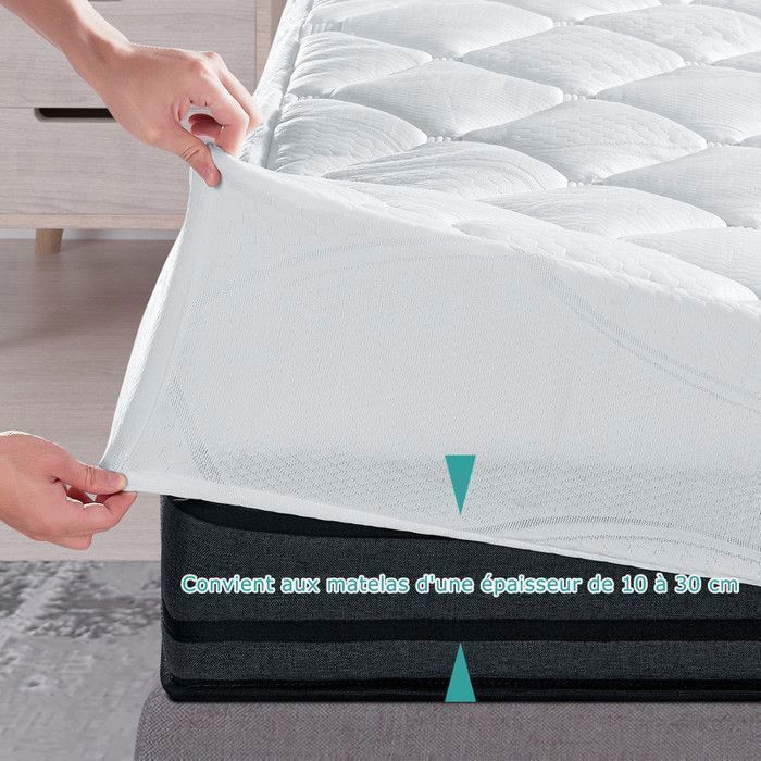 Sitemapcdatahttpsmodeinf Inetcombut Surmatelas 140x190