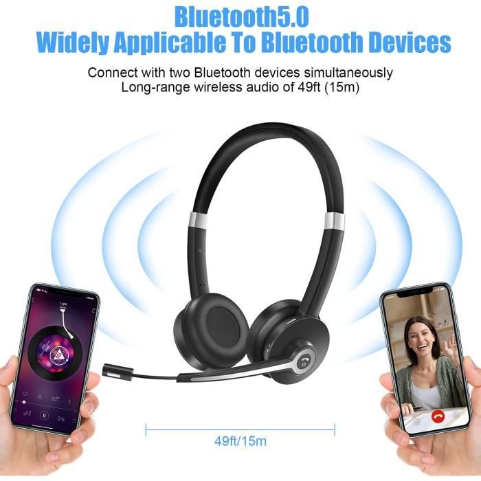 Casque Bluetooth sans fil portable avec microphone pour ordinateur et  portable téléphone - Cdiscount TV Son Photo