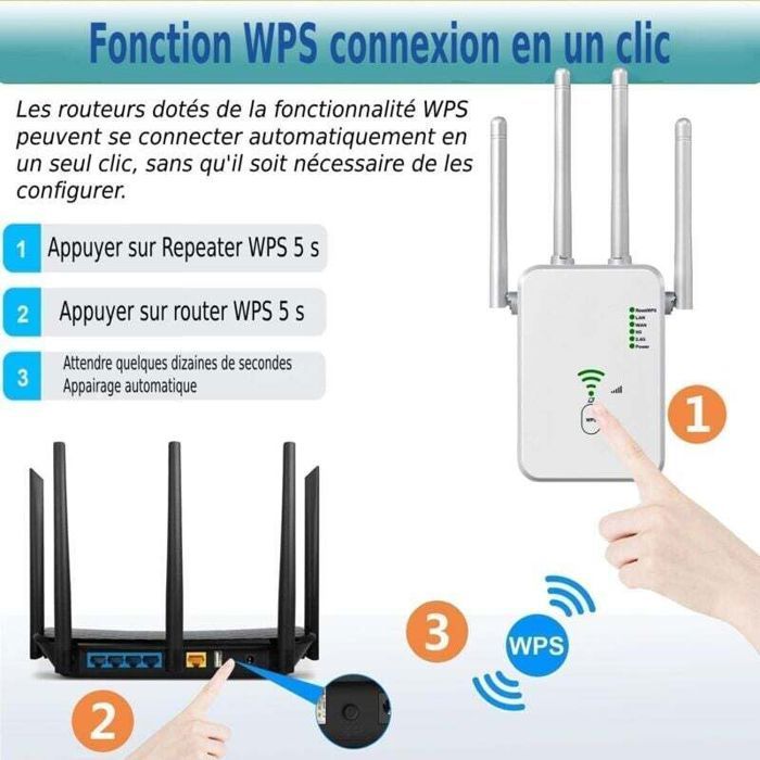 Amplificateur Wifi Exterieur Répéteur WiFi Extérieur 2025 - 1200Mbps, 6 Antennes, 2 Ports LAN, Compatible Toutes Box Répéteur Wifi Puissant Mur épais