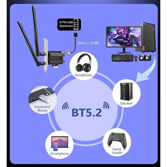 Carte WiFi 6E PCIe Pour PC De Bureau - Bluetooth 5.2, Tri-Band 2.4/5/6 GHz 4174Mbps, Antenne 8dB - Adaptateur Réseau Ultra Rapide