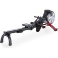 R600 proform 2025