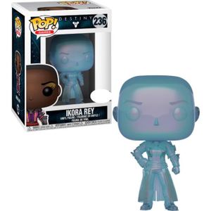 Funko pop rocketman shop