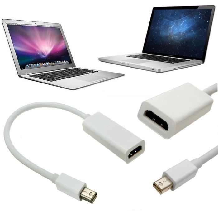 Câble Adaptateur Mini Display Port vers HDMI Femelle Pour APPLE MAC MACBOOK PRO