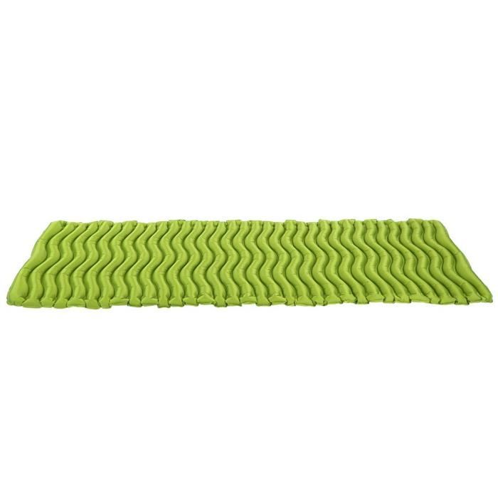 Tapis De Sol Militaire Isolant Thermique Pliable Noir - Achat Vente Pas