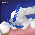 Oral-B Pro 3000 Brosse À Dents Électrique Rechargeable Avec 1 Manche Capteur De Pression Et 1 Brossette Sensitive Clean, Technologie-1