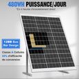 Panneau solaire mono de 120W 18V monocrilline pour marine, camping, caravane, maison de jardin, bateau-2