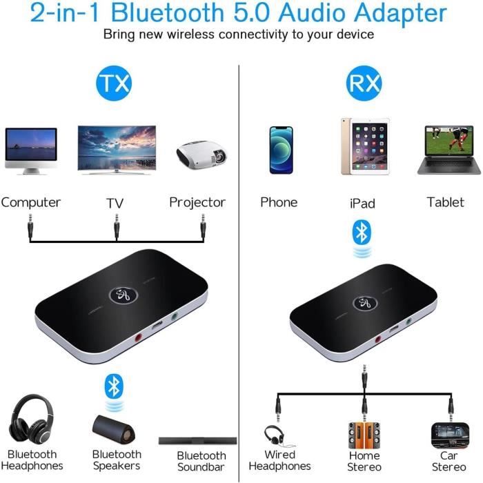 Émetteur Bluetooth 5.0 Récepteur 2 en 1 Émetteur visuel portable