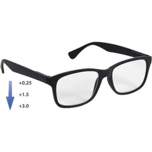 Lunette de vue 0.25 outlet