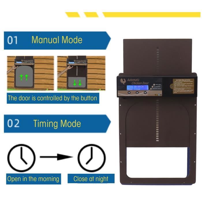 Porte Automatique De Poulailler USB Avec Minuterie – Ouvre-Ferme Horizontale Pour Poules, Canards, Oies, Écran LED, Mode Manuel/Noir
