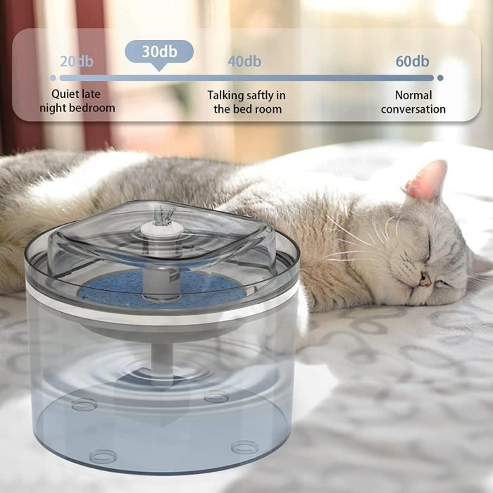 Fontaine à Eau Pour Chat Automatique 2,6 L – Sans Fil, Batterie Rechargeable, Détecteur De Mouvement – Ultra Silencieuse