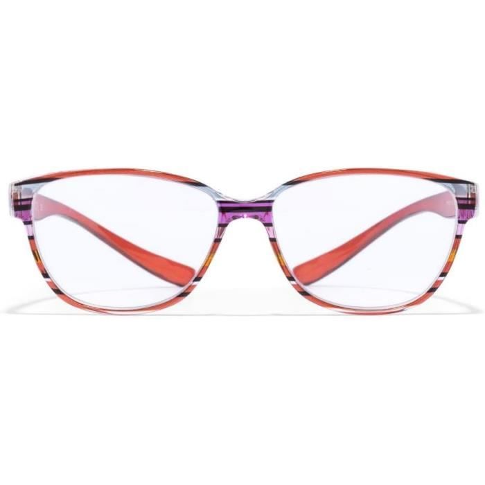 Lunettes Enfants Anti Lumière Bleue TR90 - Monture Ronde Filtre Bleu Pour Garçons Filles - Anti-Fatigue