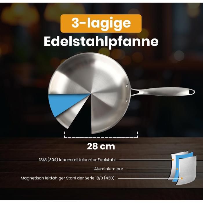 Set Poêles Inox Induction 3 Pièces – Poêle Inox 24 26 28 cm 3 Couches ...