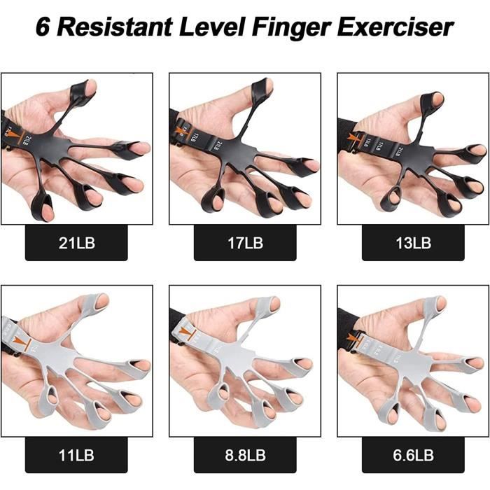 Kit De 5 Exercices Pour Renforcer La Poigne Et Les Doigts - 2 Modèles : Prise Complète Et Clavier Piano | Parfait Pour Musique, Rééducation, Sport