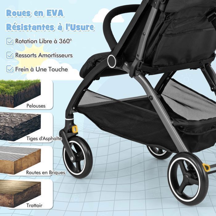 Chariot Pliable AddPlus – Frein – Toit Solaire – Charge 80 Kg – Pour Enfants Et Courses – Pneus PU – Pinolino FSC